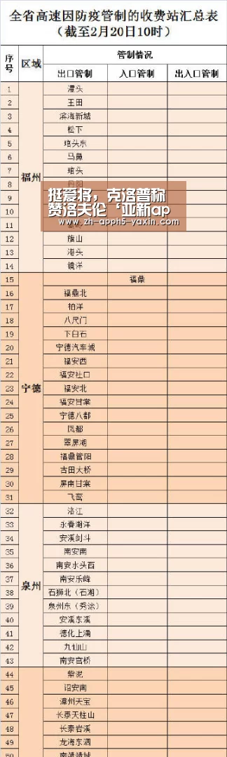 挺爱将，克洛普称赞洛夫伦‘亚新app’(图1)